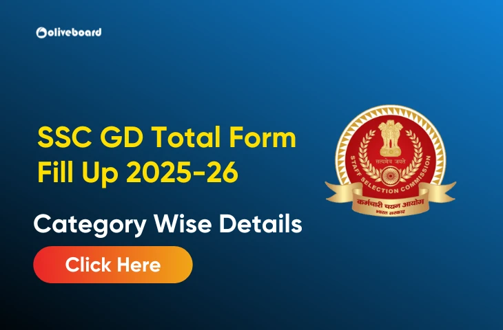 SSC GD Total Form Fill Up 2025-26, Category Wise Details SSC GD Total Form Fill Up 2025-26, Category Wise Details
