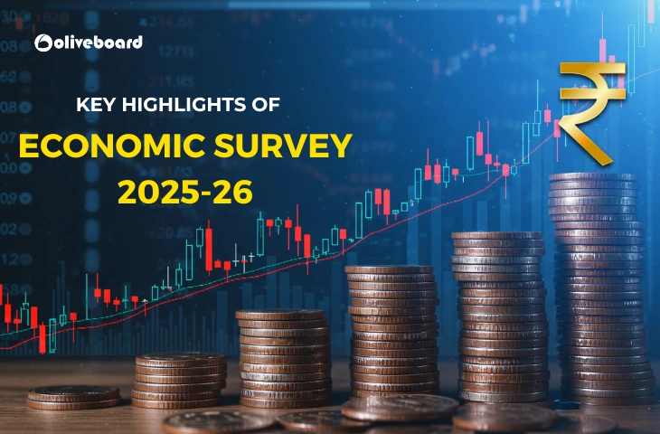 Economic Survey 2026 Release, Key Highlights, and Significance ECONOMIC SURVEY