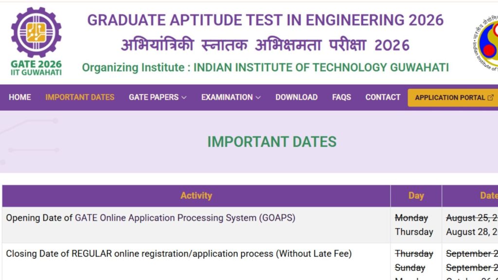 GATE Registration 2026: IIT Guwahati extends application at gate2026.iitg.ac.in