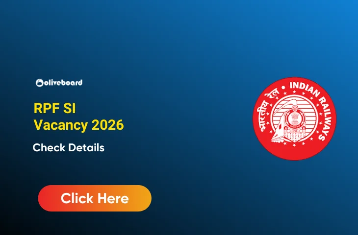 RPF SI Vacancy 2026, Know the Category Wise Vacancy Details RPF SI Vacancy 2026