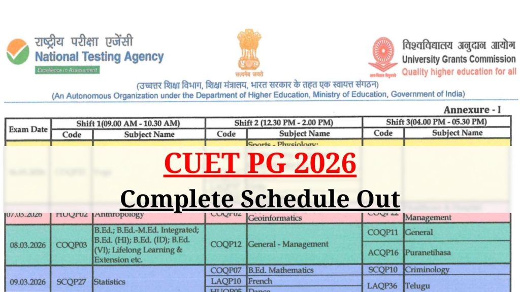 CUET PG 2026 Subject-wise Schedule Out: Check full timetable here CUET PG 2026 Complete Schedule, Shift Timings, Subject-Code