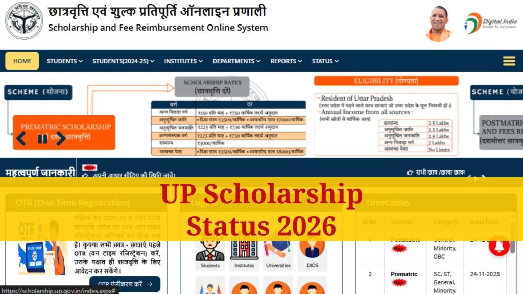 Check Application Status Online, Eligibility, Who Can Apply, Apply Link at scholarship.up.gov.in UP Scholarship Status 2026