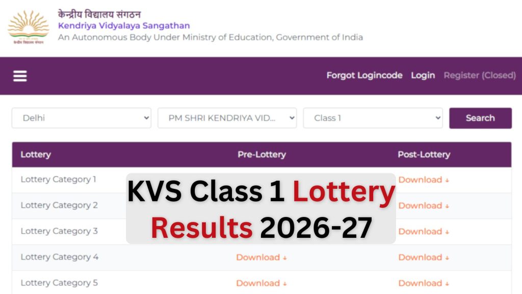KVS Lottery Results 2026 Out kvsangathan