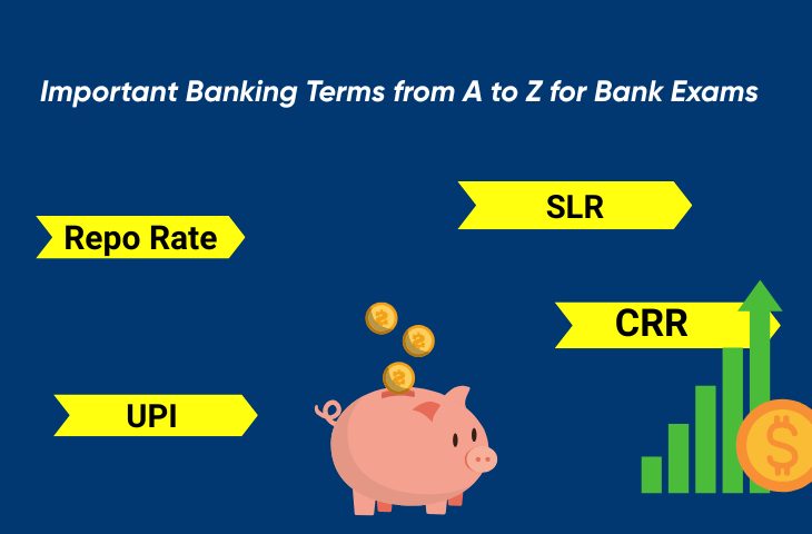 Important Banking Terms and Abbreviations, Free PDF & Quiz important-banking-terms