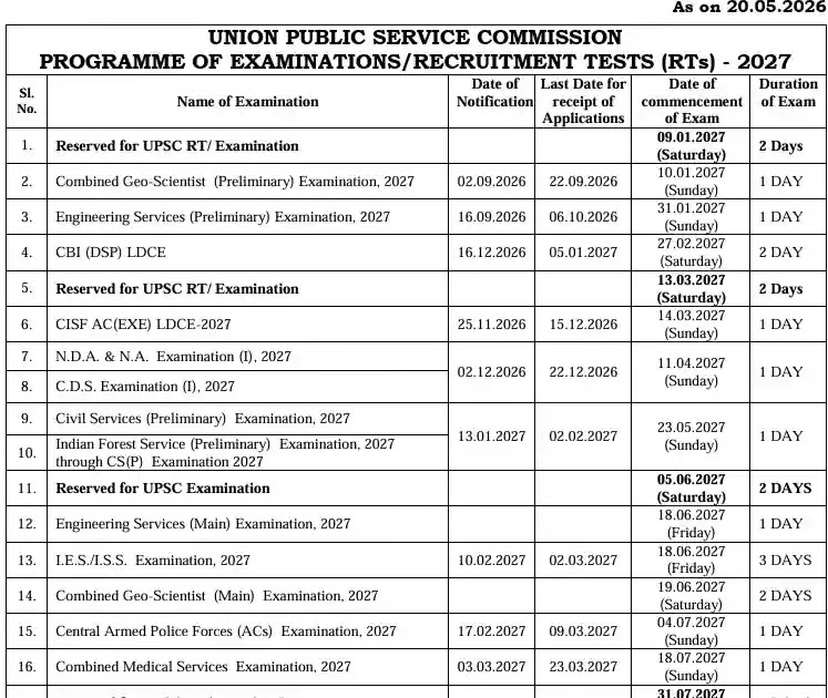 UPSC Annual Calendar 2027 Government Jobs Recruitment UPSC Annual Calendar 2027 Government Jobs Recruitment