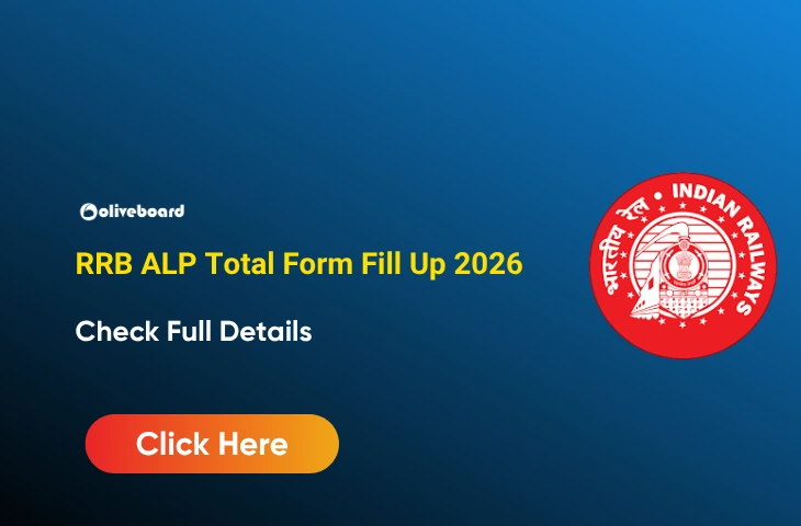 RRB ALP Total Form Fill Up 2026, 8,40,944 Applications Received RRB ALP Total Form Fill Up 2026, 8,40,944 Applications Received