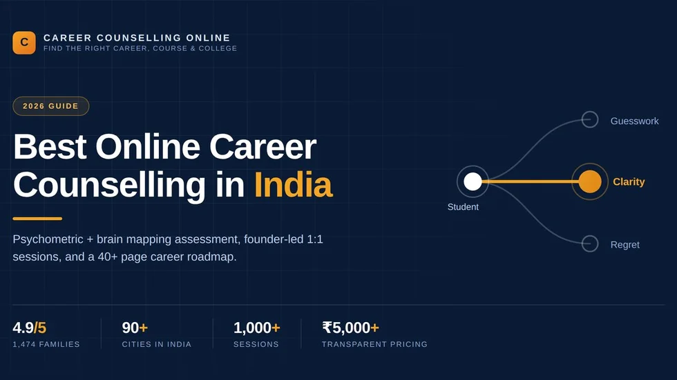 Best Online Career Counselling in India 2026 Best Online Career Counselling in India 2026