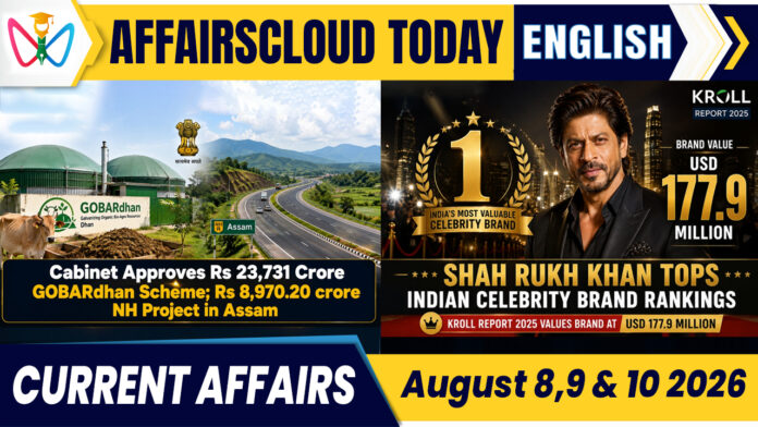 Current Affairs 8, 9 & 10 August 2026 Current Affairs 8, 9 & 10 August 2026