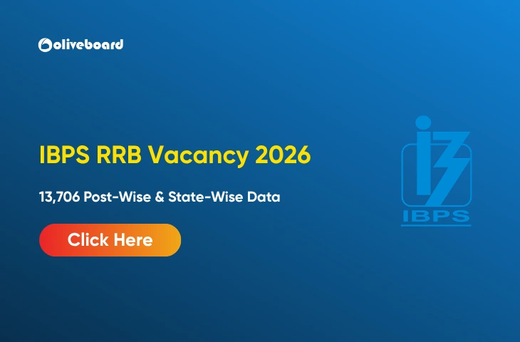13,706 Post-Wise & State-Wise Data IBPS RRB Vacancy 2026