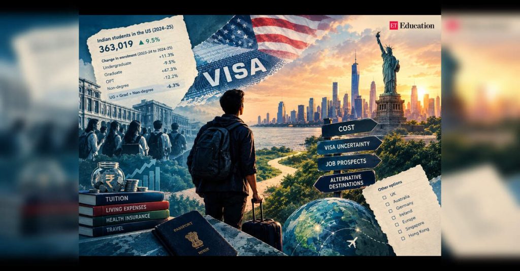 Indian Students in US Higher Education, ETEducation